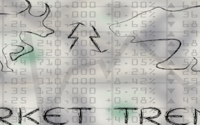 Ups and Downs of the Market April 2016