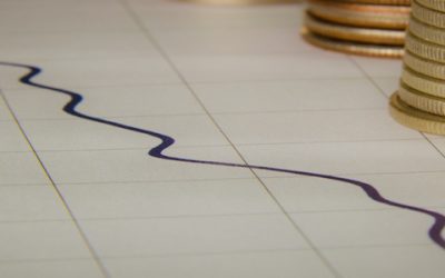 Investment Update July/August 2016