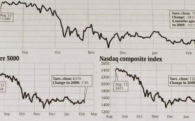 Investment Update – September 2017